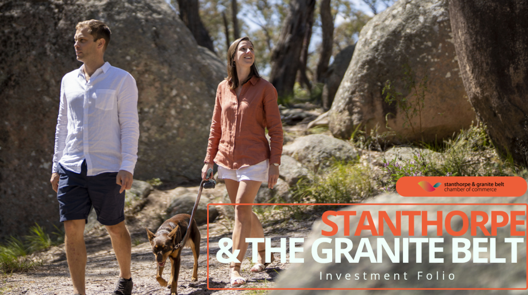 Investment folio image